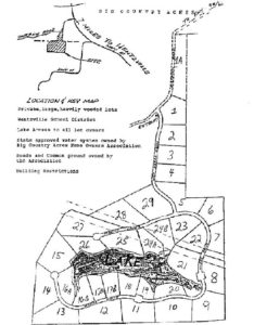 bca map